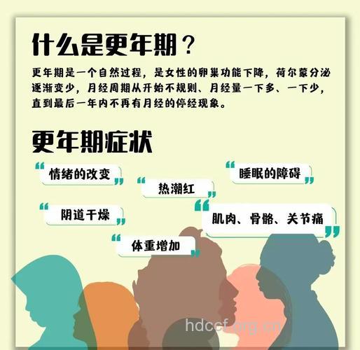 女性更年期提前的三大原因