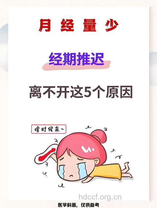 月经延迟症状表明哪些问题