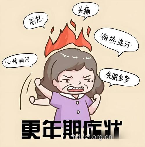 更年期综合征的临床表现