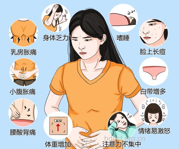 什么是经前紧张综合征