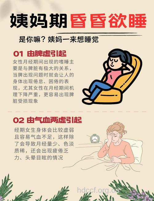 生理期犯困正常吗 经期犯困该怎么办