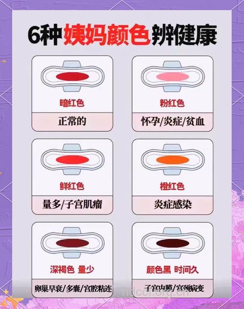 月经色淡是体虚 从大姨妈看气血状况