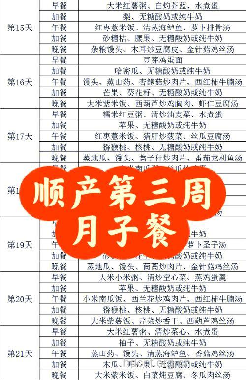 女性顺产侧切后吃什么食物排便快