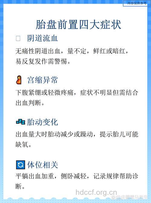 警惕前置胎盘的5大异常信号