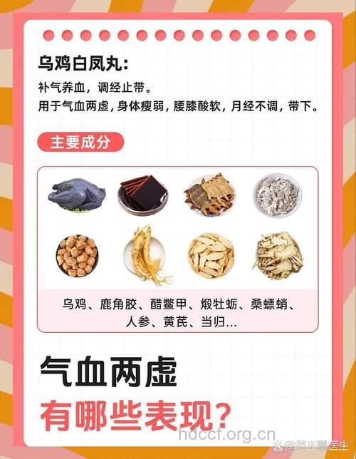 乌鸡白凤丸能治月经不调吗 有什么功效