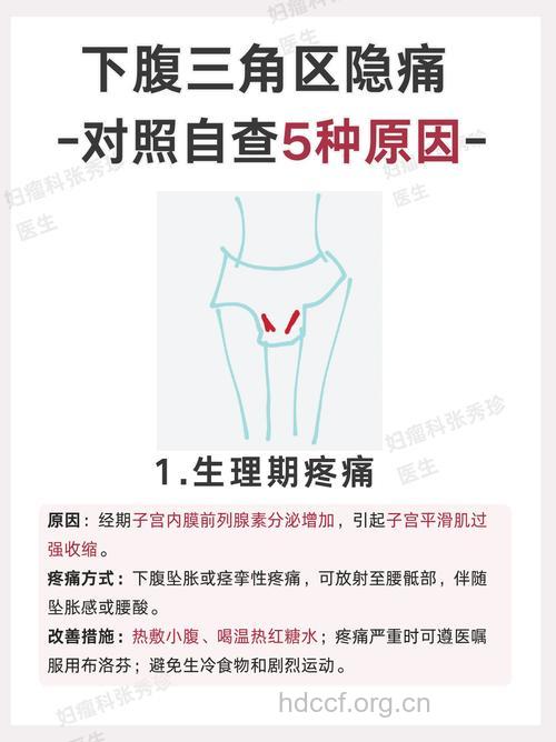 小肚子隐痛莫忽视 女性要留心几种妇科病