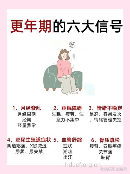 围绝经期的表现 围绝经期该如何保养