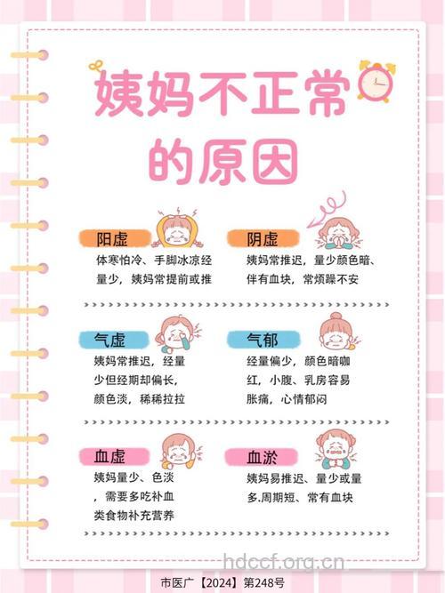 女性月经迟迟不来是怎么回事?