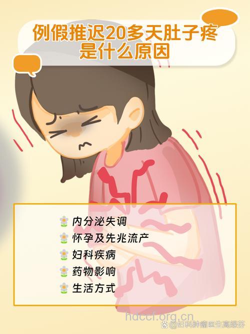 月经推迟20天的原因是什么？