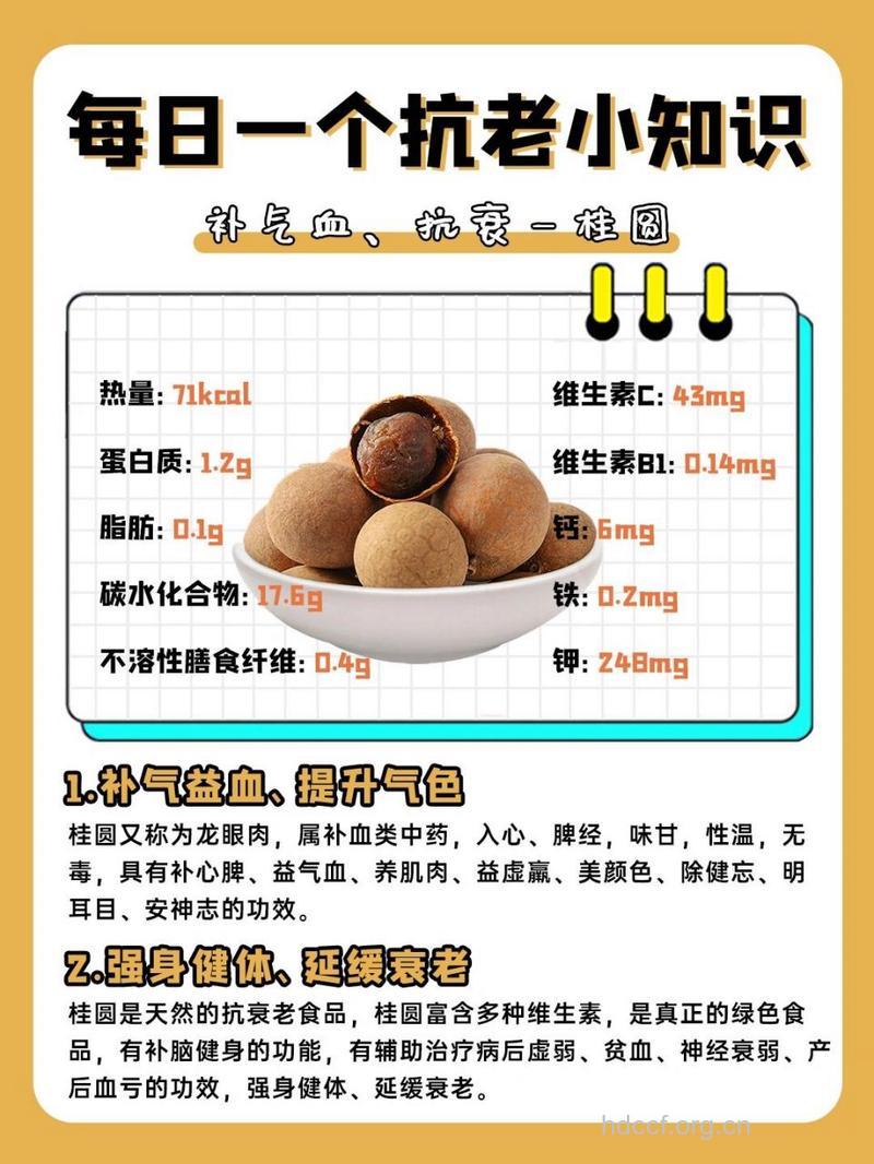 月经期间能吃桂圆吗?