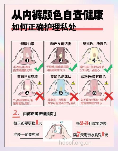 如何预防妇科病 挑对内裤是关键