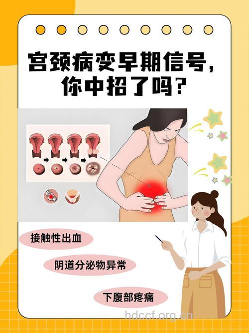 5大信号暗示女性妇科病来袭