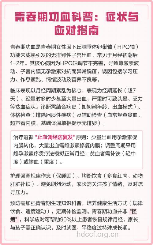 青春期功血是怎么一回事?
