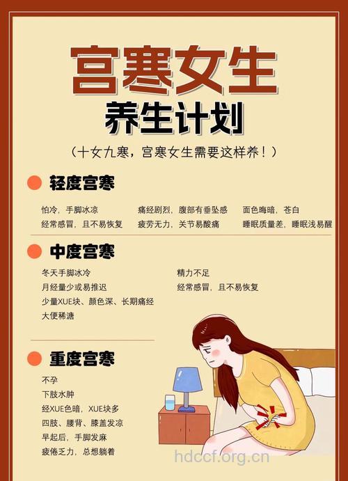 3大行为易惹上宫寒 暖宫4招保护子宫