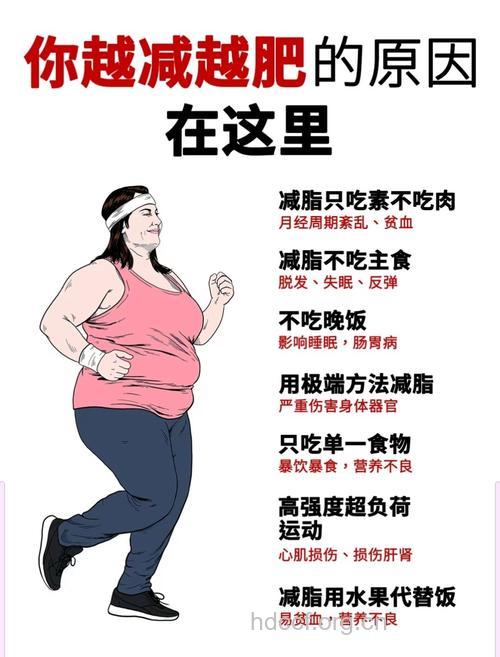 女性太苗条会有哪些问题 如何合理控制体重