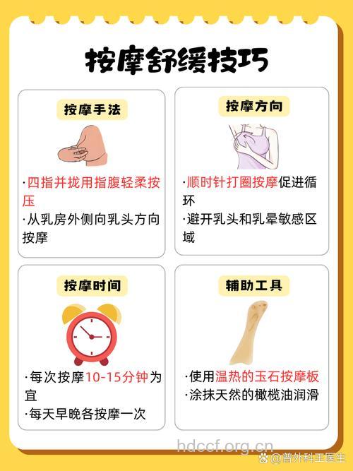 经期乳房胀痛如何缓解