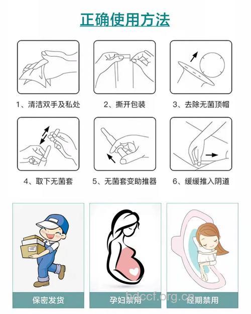 怎么使用护垫导致妇科病