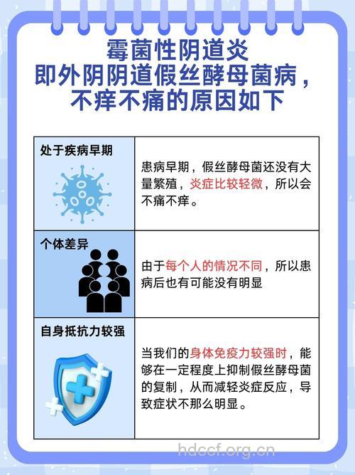 揭秘导致阴道炎的四大原因