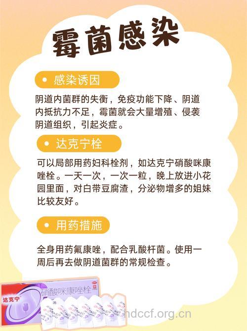 霉菌性阴道炎是由哪些原因引起的