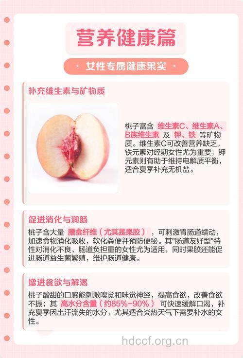女性经期可以吃桃子吗