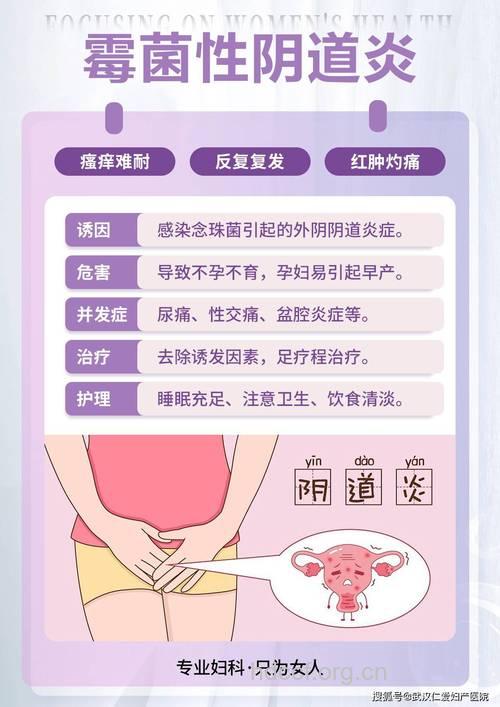 常见的阴道炎复发的原因