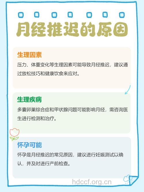 月经推迟20天还没来的原因