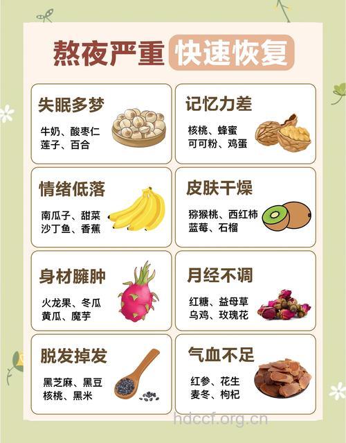 女人经期熬夜危害大 三种汤可补救