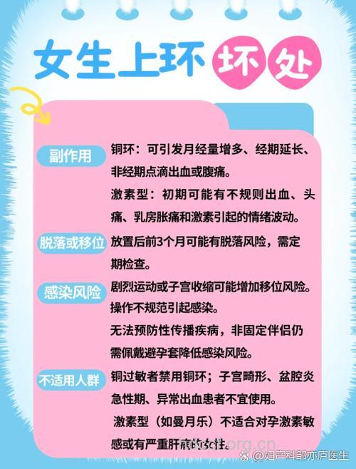 取环后没来月经就怀孕怎么回事