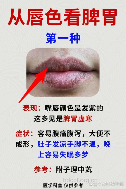 宫寒的危害多 看嘴唇就能知道是否宫寒