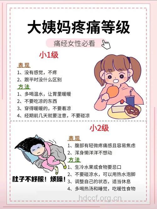 女性痛经有哪些典型症状