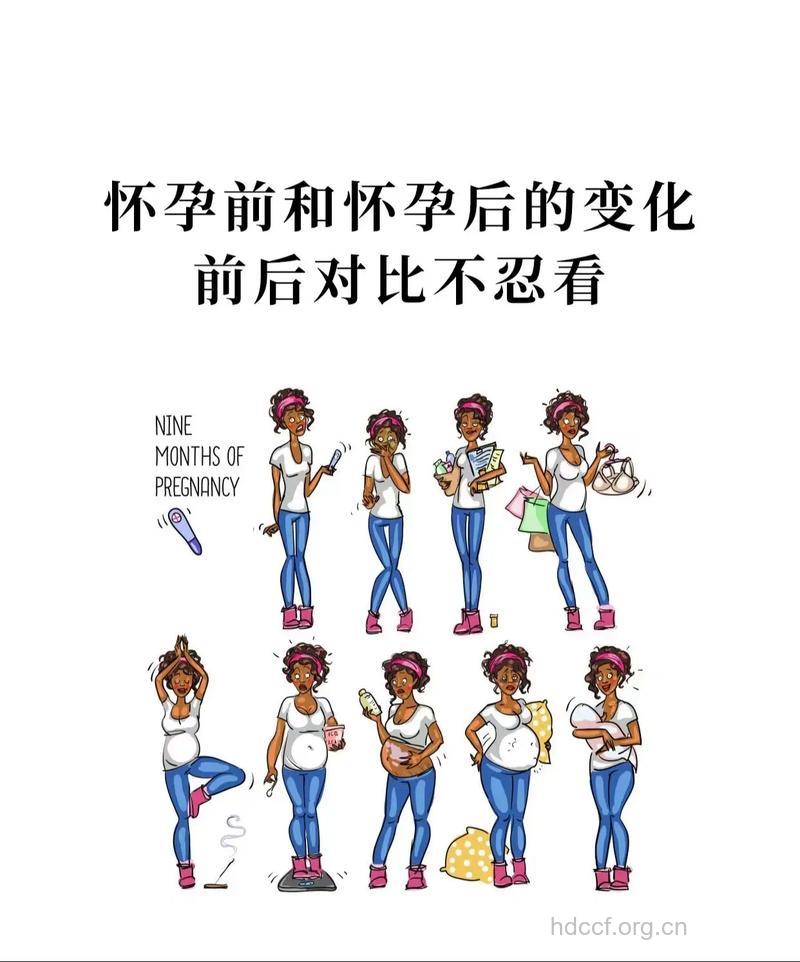 生孩子早晚有很大区别 女人们应该提前了解一下