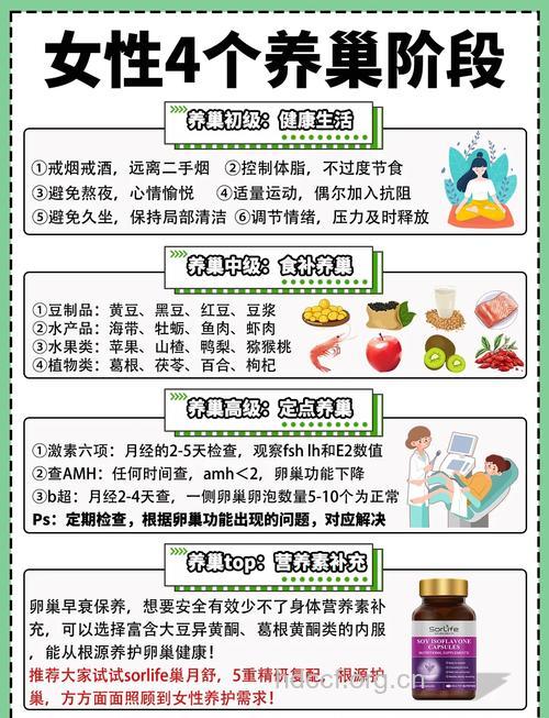 女性卵巢保养方法及饮食原则