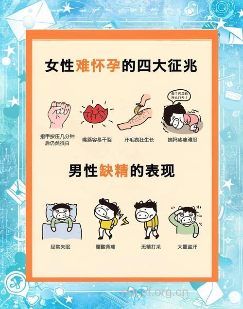 你是易孕体质吗？想知道就来了解一下