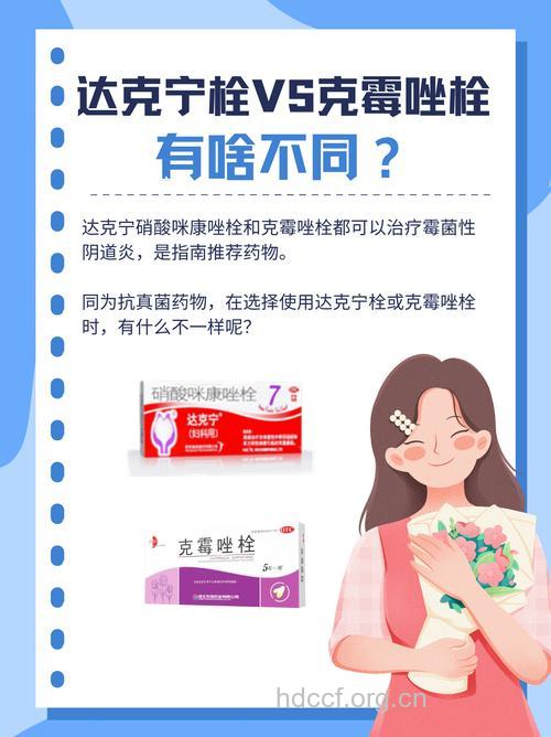 阴道炎患者私自用药易耽误病情