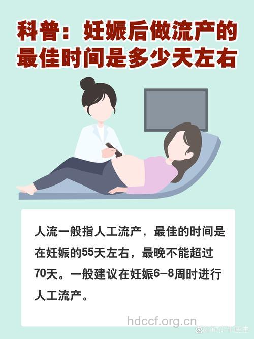 意外怀孕了什么时候做人流好