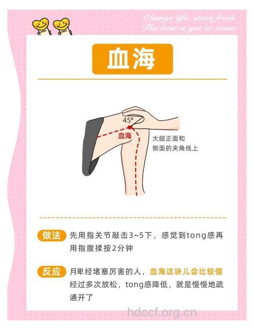 中医怎么治疗经血过多方法