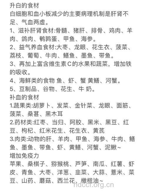 乳腺癌化疗期间饮食怎么调理