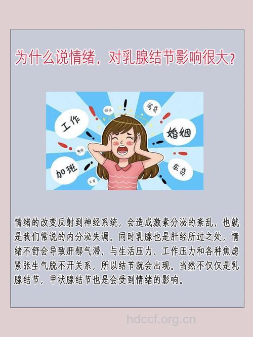 情绪因素对乳腺癌治疗有什么影响