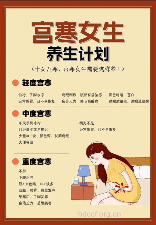 女人子宫需要温暖 调理宫寒怎么做才好