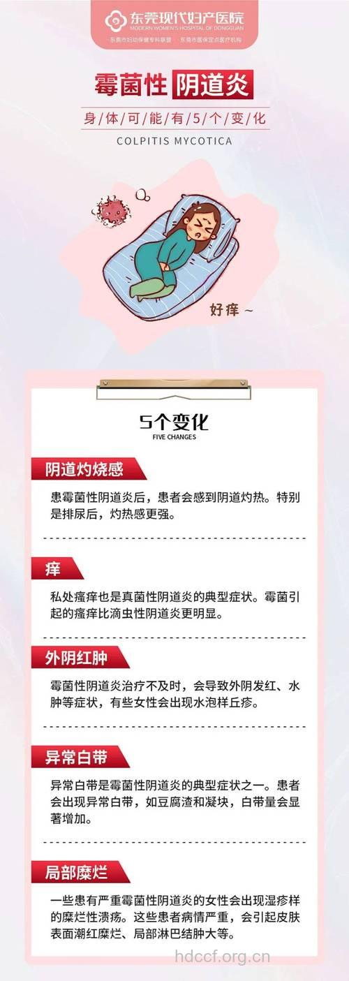 盘点三种妇科阴道炎引发原因