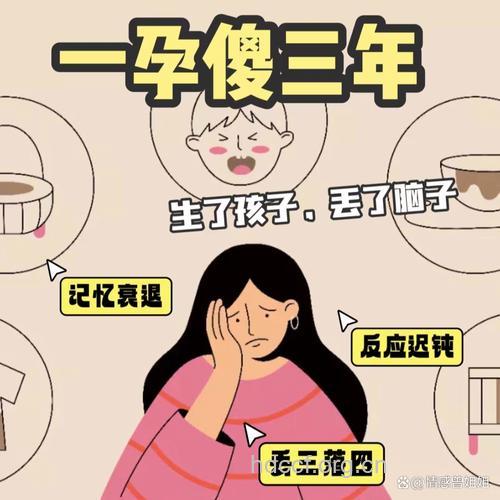 都说女人一孕傻三年 孕妈咪要及时健脑