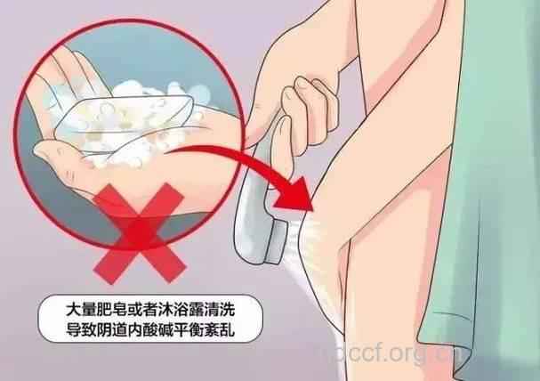 怀孕期间小心阴道炎