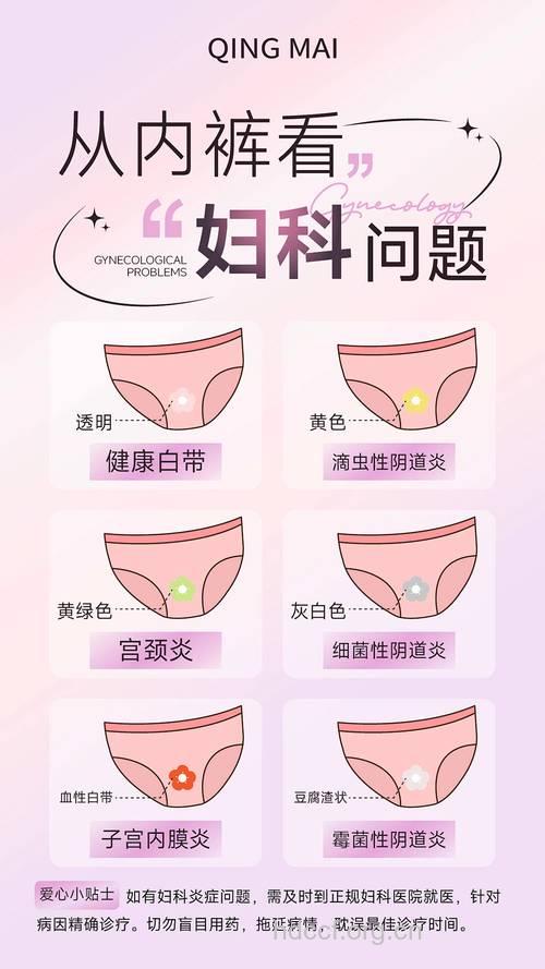 从内裤上的分泌物看女性病症