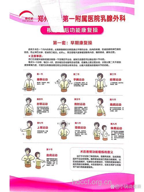 乳腺癌术后如何科学护理