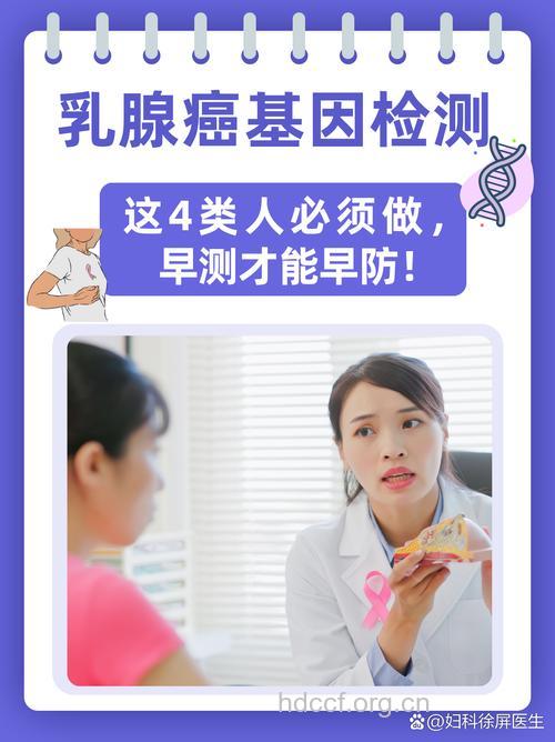 提醒 乳腺癌患者别忽视HER2检测