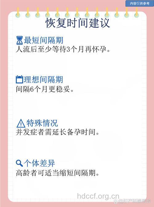 人流后恢复正常需要多久