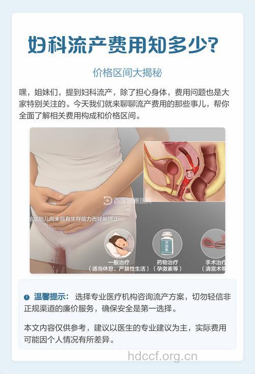 人流的费用问题女性知多少
