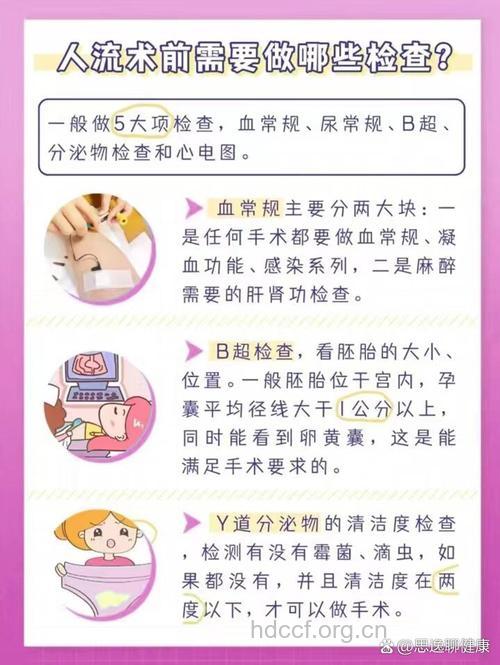 人流前要做哪些检查