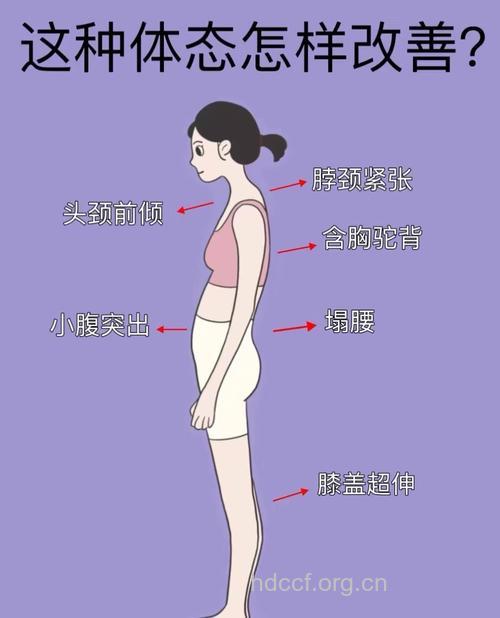 女人身体不断变差或是因为习惯不好