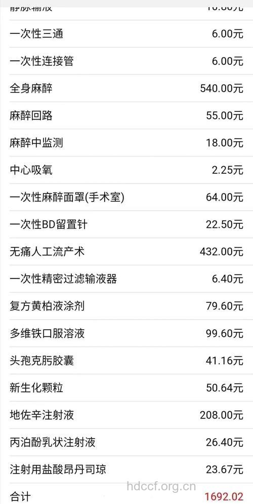 无痛人流手术多少钱